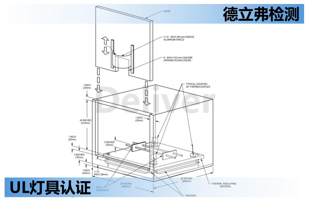 UL8750静风式烤箱介绍