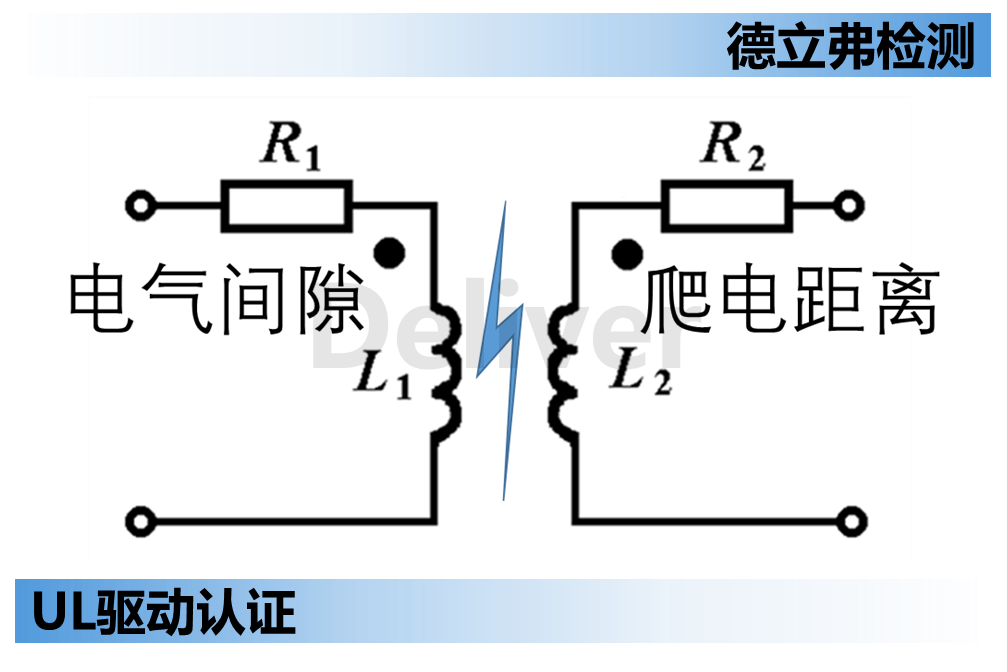 LED驱动电源中的变压器的电气间隙如何设计才可