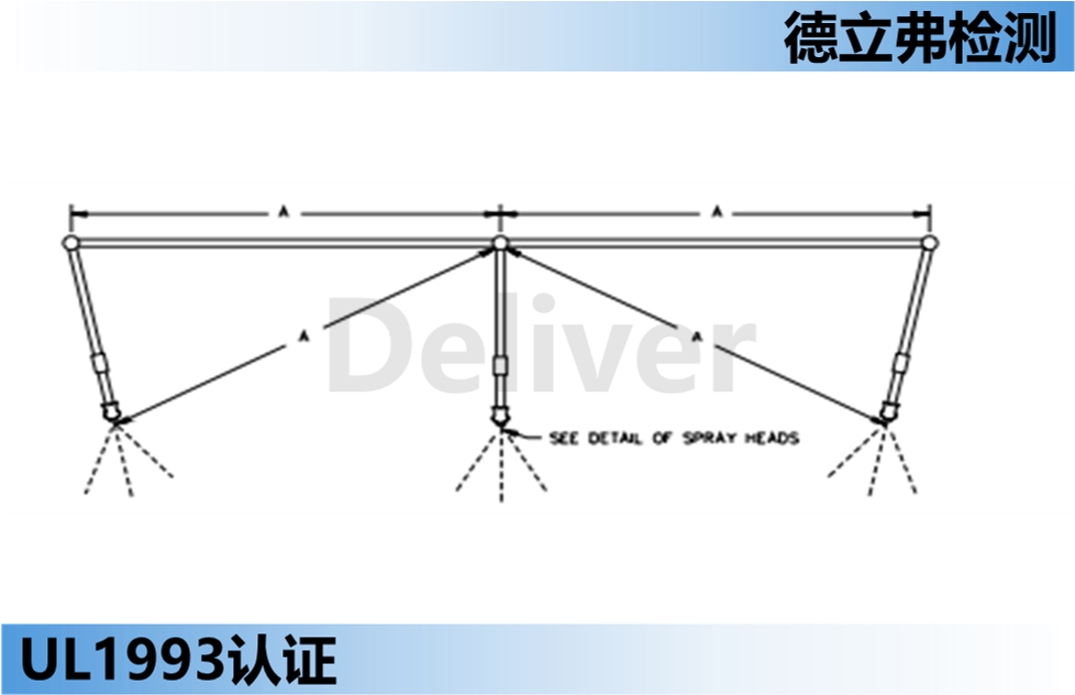 UL1993防水测试装置介绍