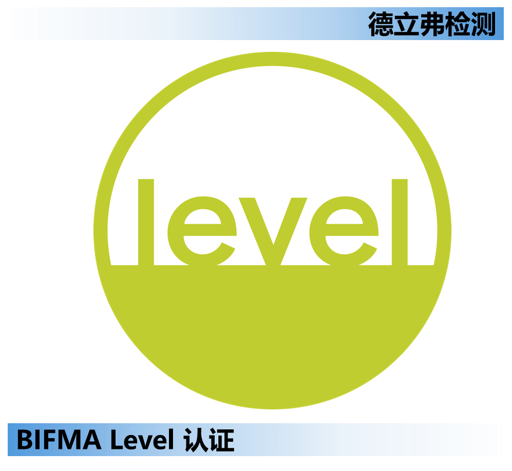 哪些产品适用于BIFMA Level的认证？